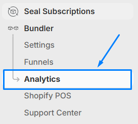 Analytics in Bundler